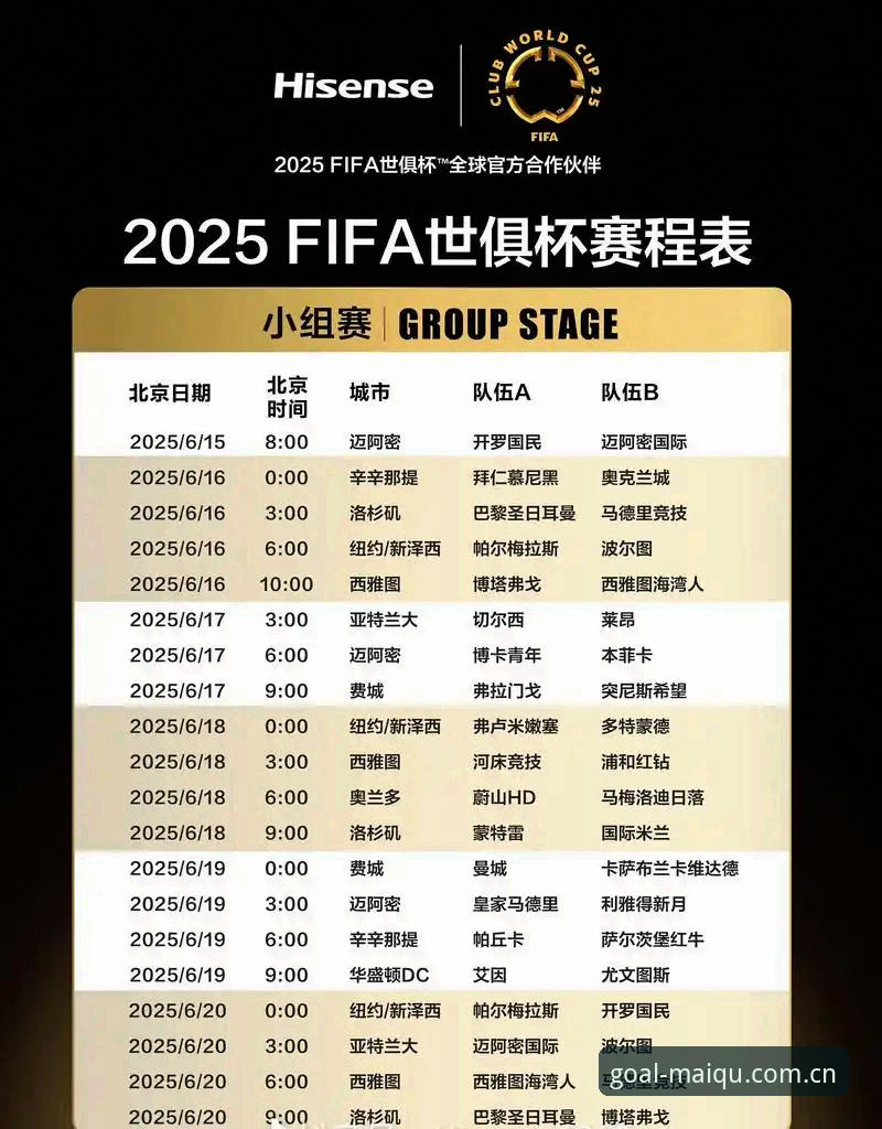 买球APP数据更新 世界杯观赛危机深度分析:签证困局与地缘政治如何影响2025年赛事热度