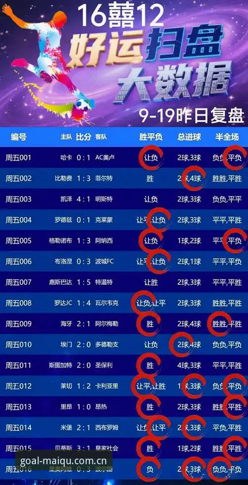 2026最新版体育赛事竞猜怎么用？实战派手把手带你搞定买球APP
