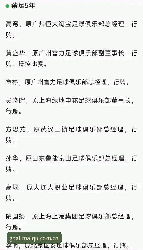 中国足协第三批禁足名单解读：了解体育赛事监管的实用知识